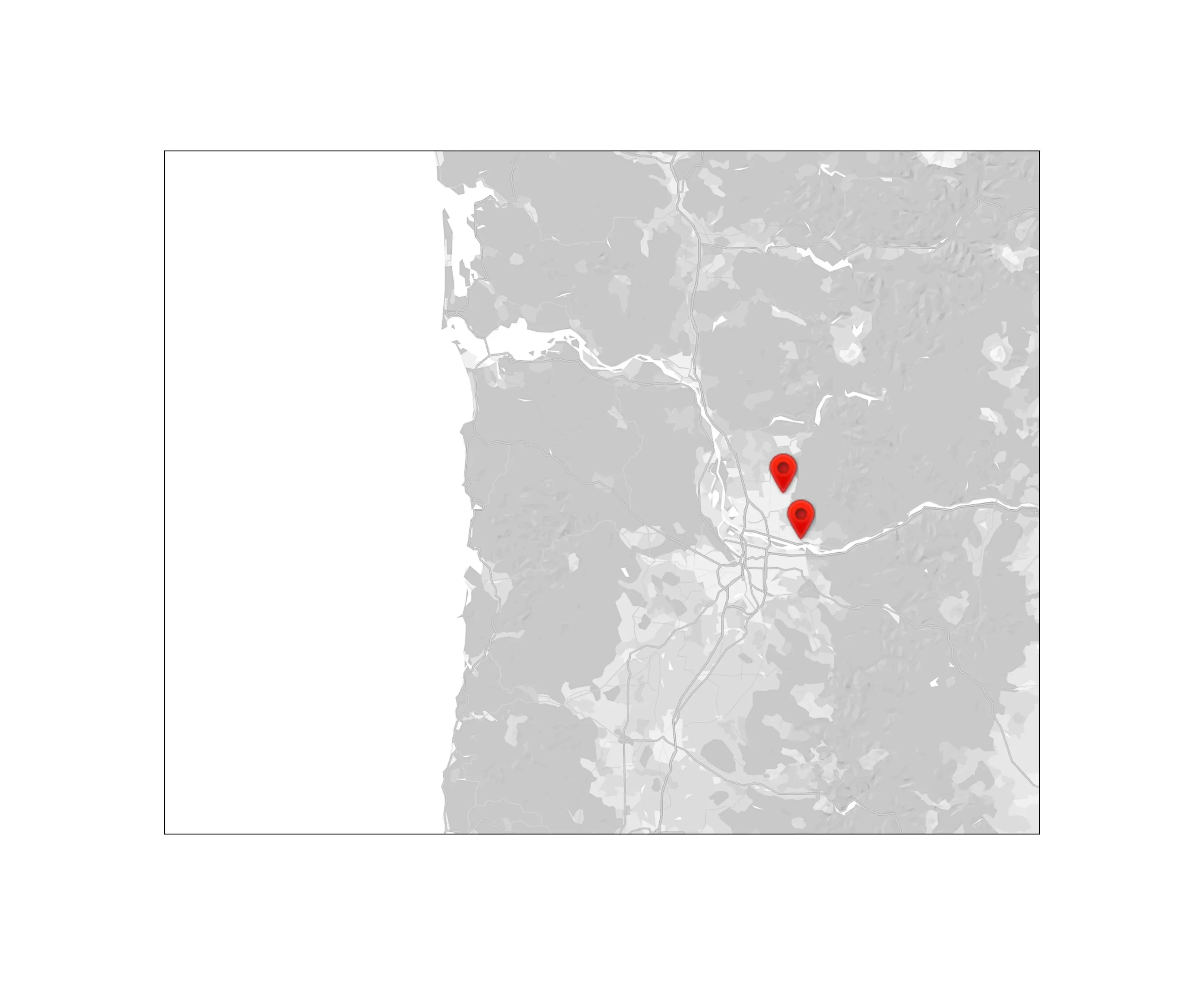 An Integrated Experience